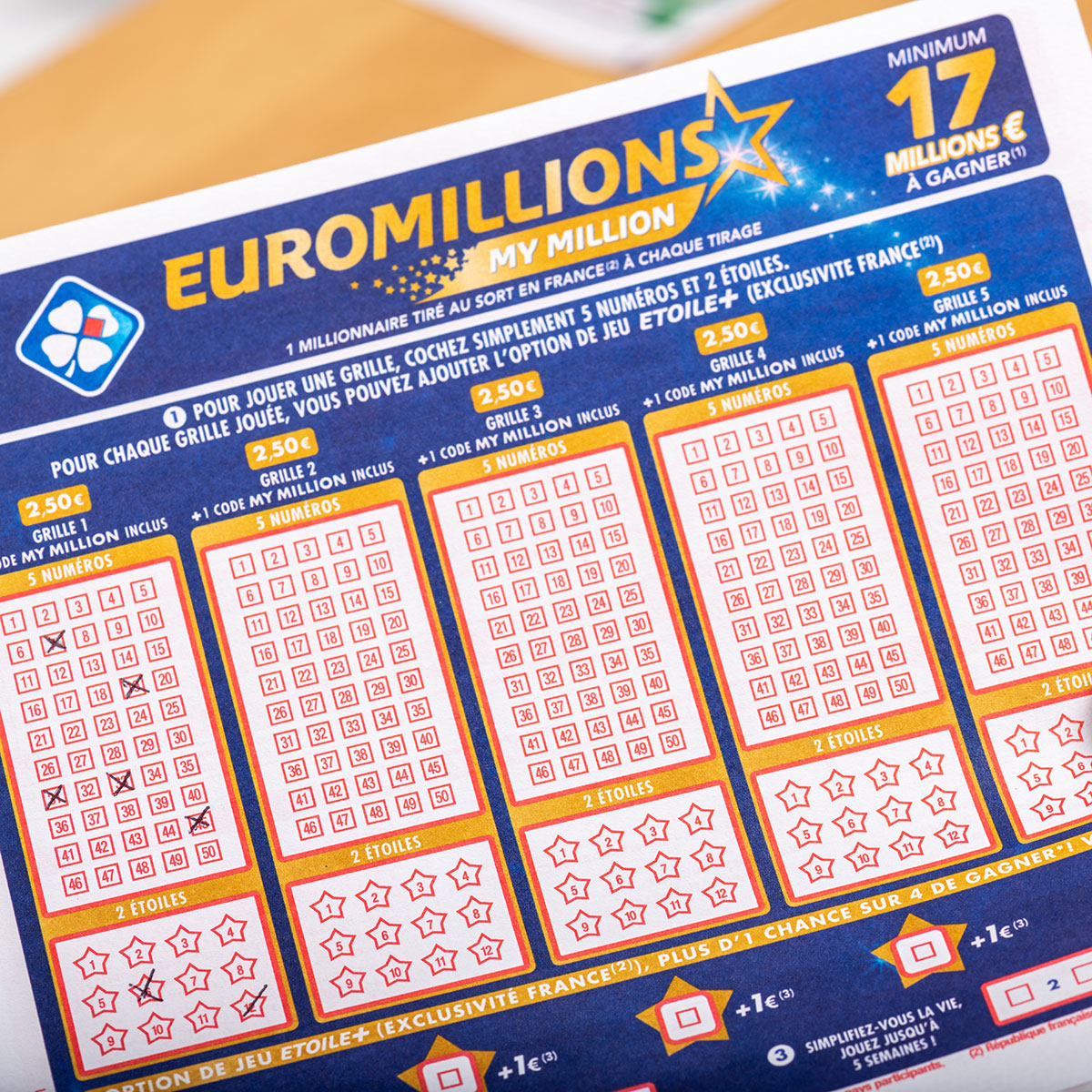 Résultat du tirage de l'Euromillions du vendredi 15 ...