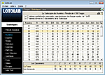 Ecran Statiscopie